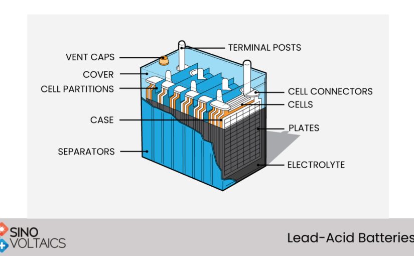 Lead Acid Battery Service