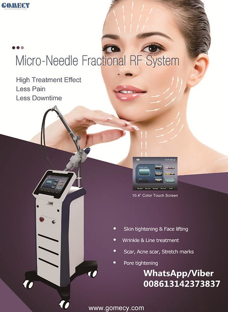 Microneedle Fractional RF Machine – A Revolutionary Skin Rejuvenation Device