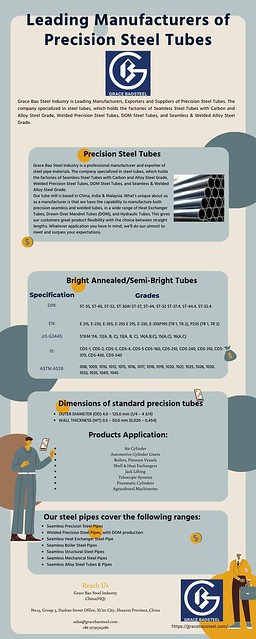 Carbon Coil/Sheet: A Versatile and Reliable Material for Various Applications