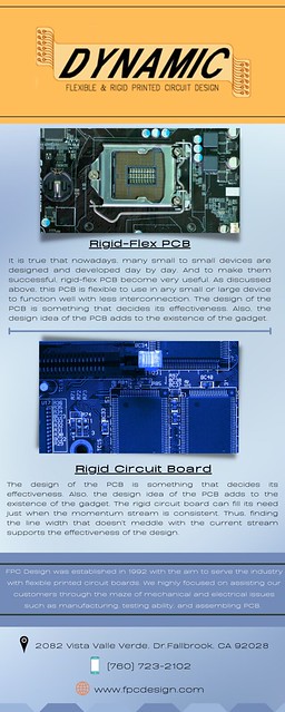 Title: An Overview of Multilayer PCB for High-Density Interconnect Applications