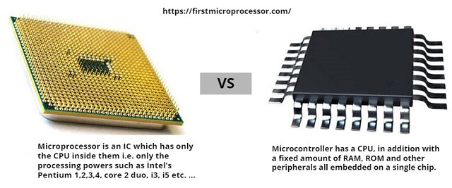 The Role of Embedded Microprocessor in Modern Electronic Systems