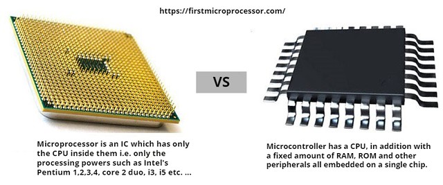 The Evolution of Embedded Microprocessors